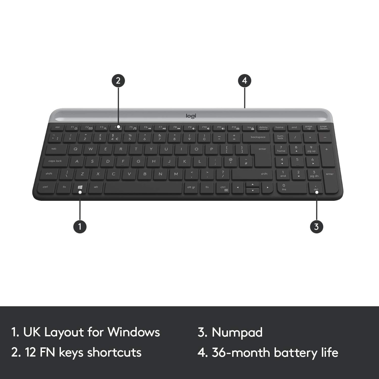Logitech MK470 Slim Wireless Keyboard & Mouse Combo