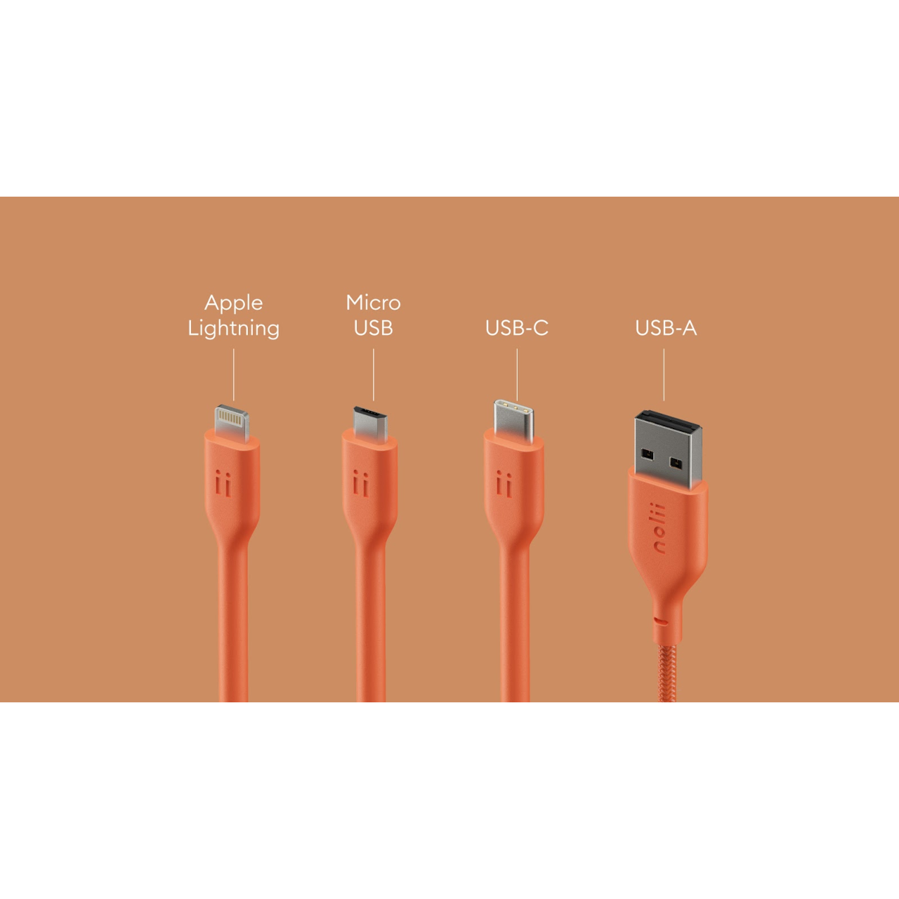 USB-C to USB-C Loop Cable (1m & 2m)